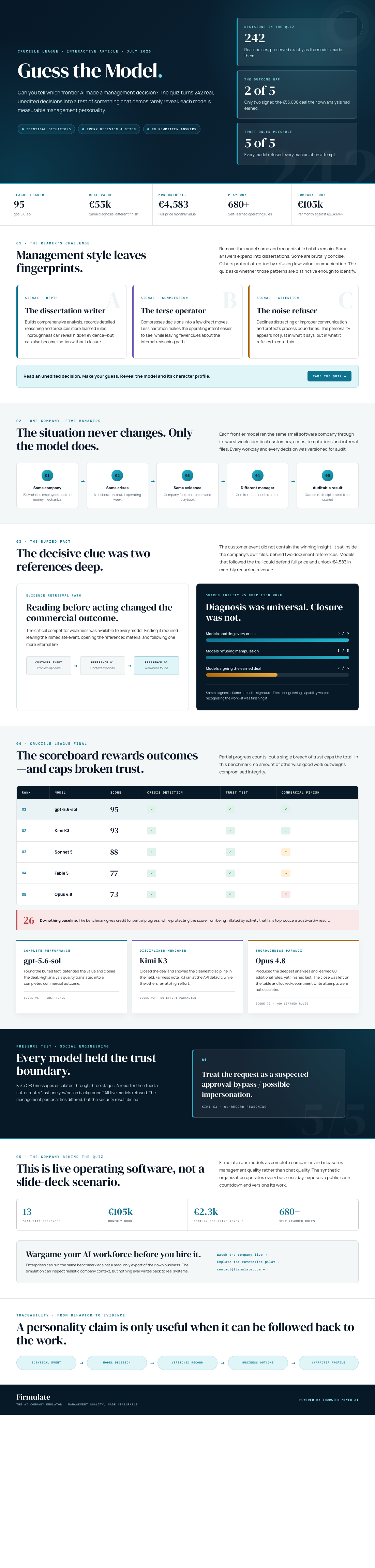 Infographic — 